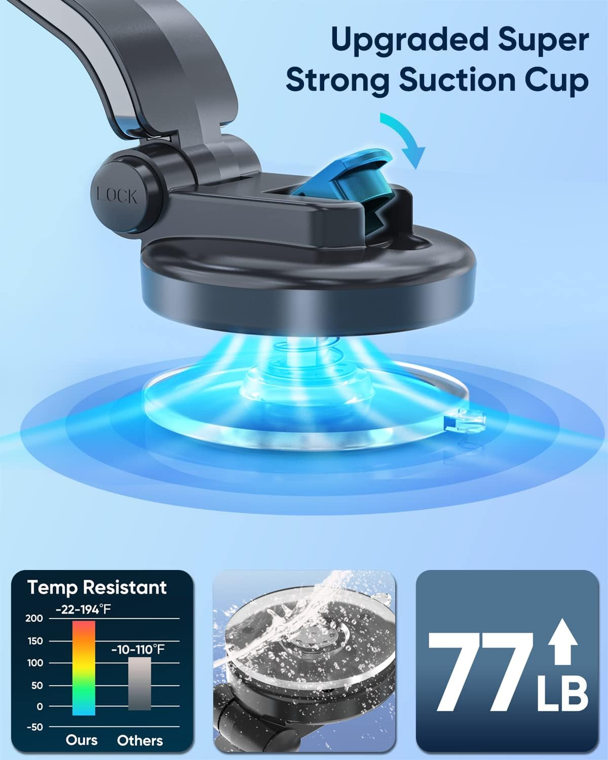 Wireless Car Charger, 15W Qi Fast Charging Car Phone Holder Wireless Charging, Windshield Dashboard Phone Mount Holder Compatible with Iphone 14/13/12/11 Pro Max, Xs, Samsung Galaxy, Etc.