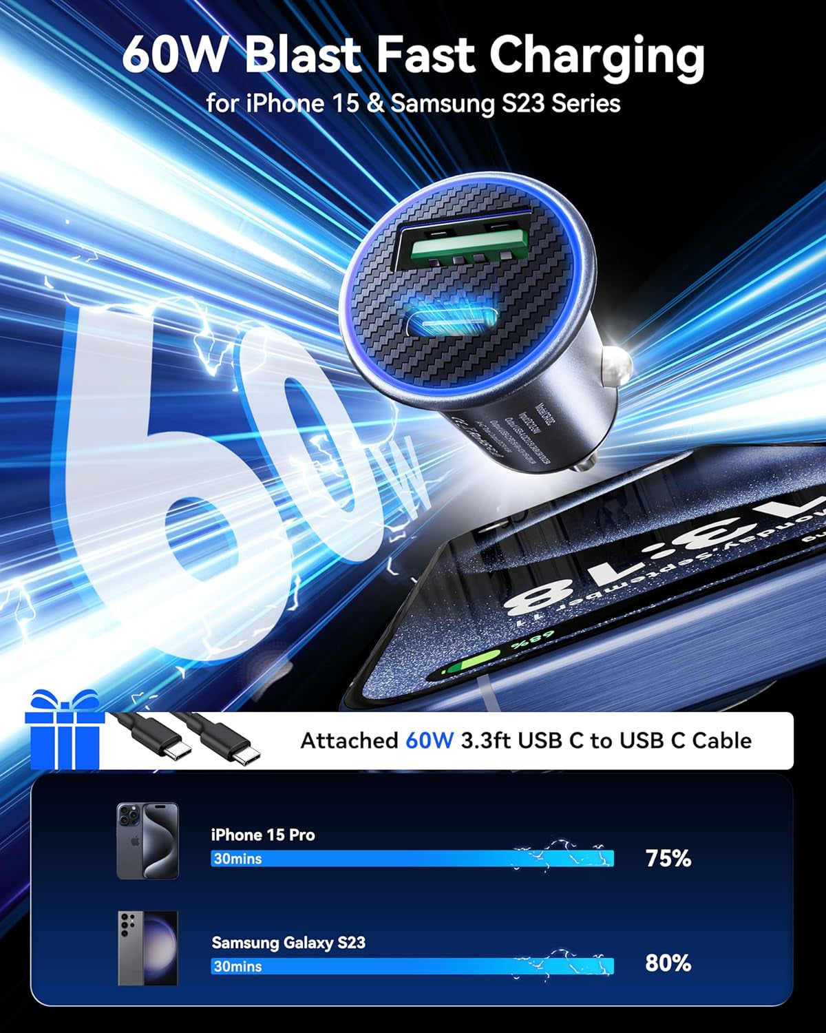 USB C Fast Car Charger, 60W Type C Car Adapter PD 45W 30W 25W 20W QC4.0 PPS Quick Car Phone Charger Dual Port Compatible with Iphone 15/14/13, Samsung S24/S23, Pixel 7/6 with USB C Cable